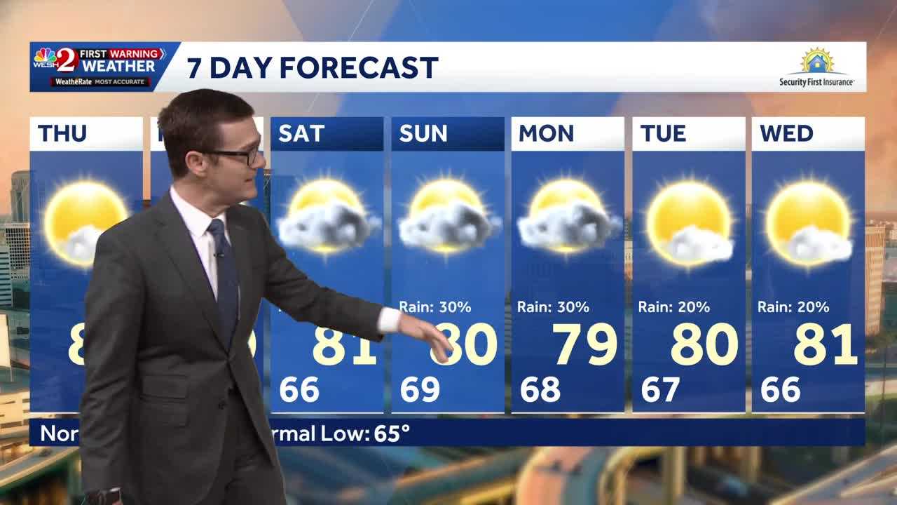 Sunny skies, highs near 80 before showers return to Central Florida — WESH 2 Orlando, Riyadh Community news