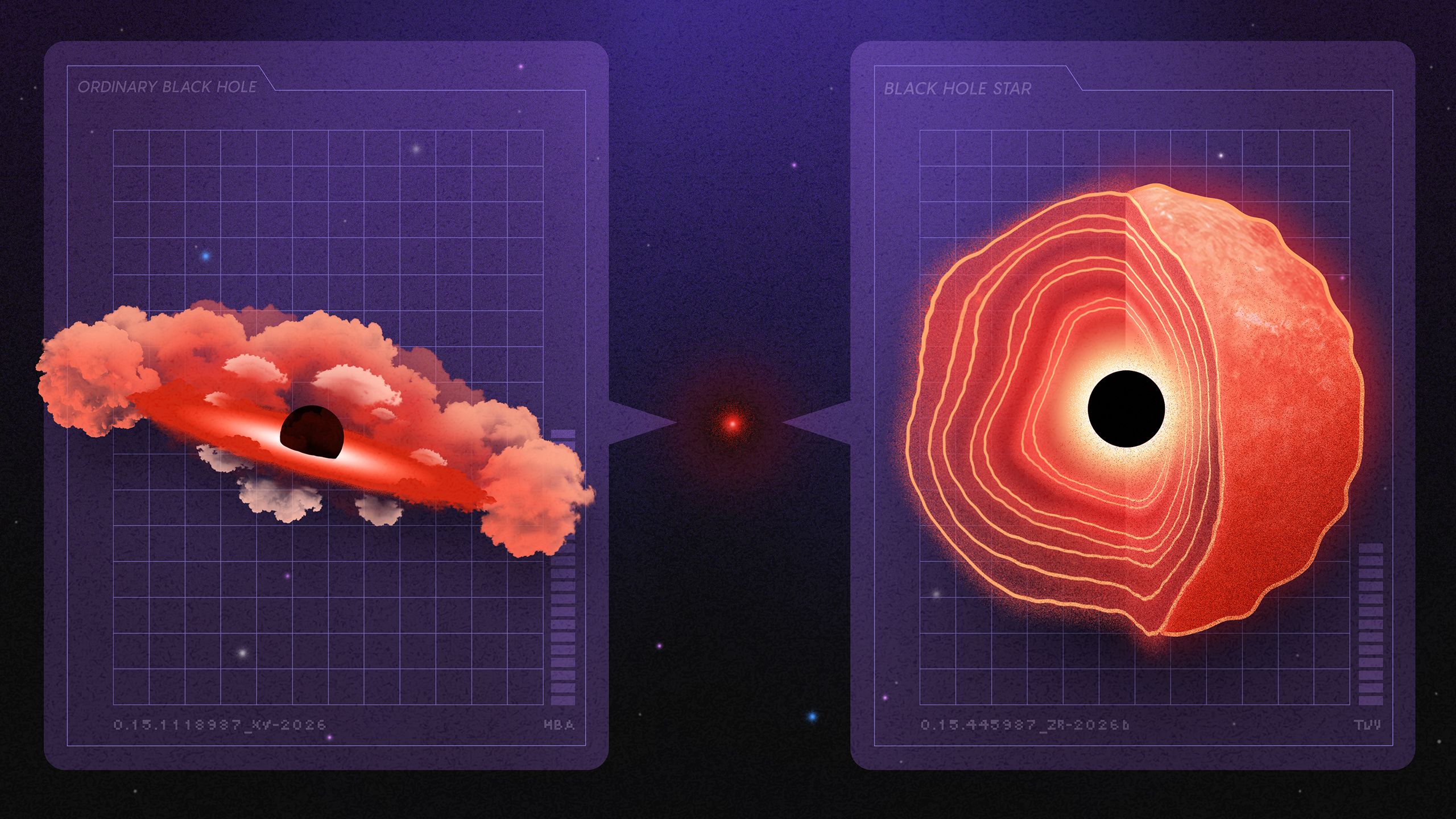 Inside the Supermassive Debate Over the James Webb Telescope’s ‘Little Red Dots’ — Wired, Riyadh Technology news