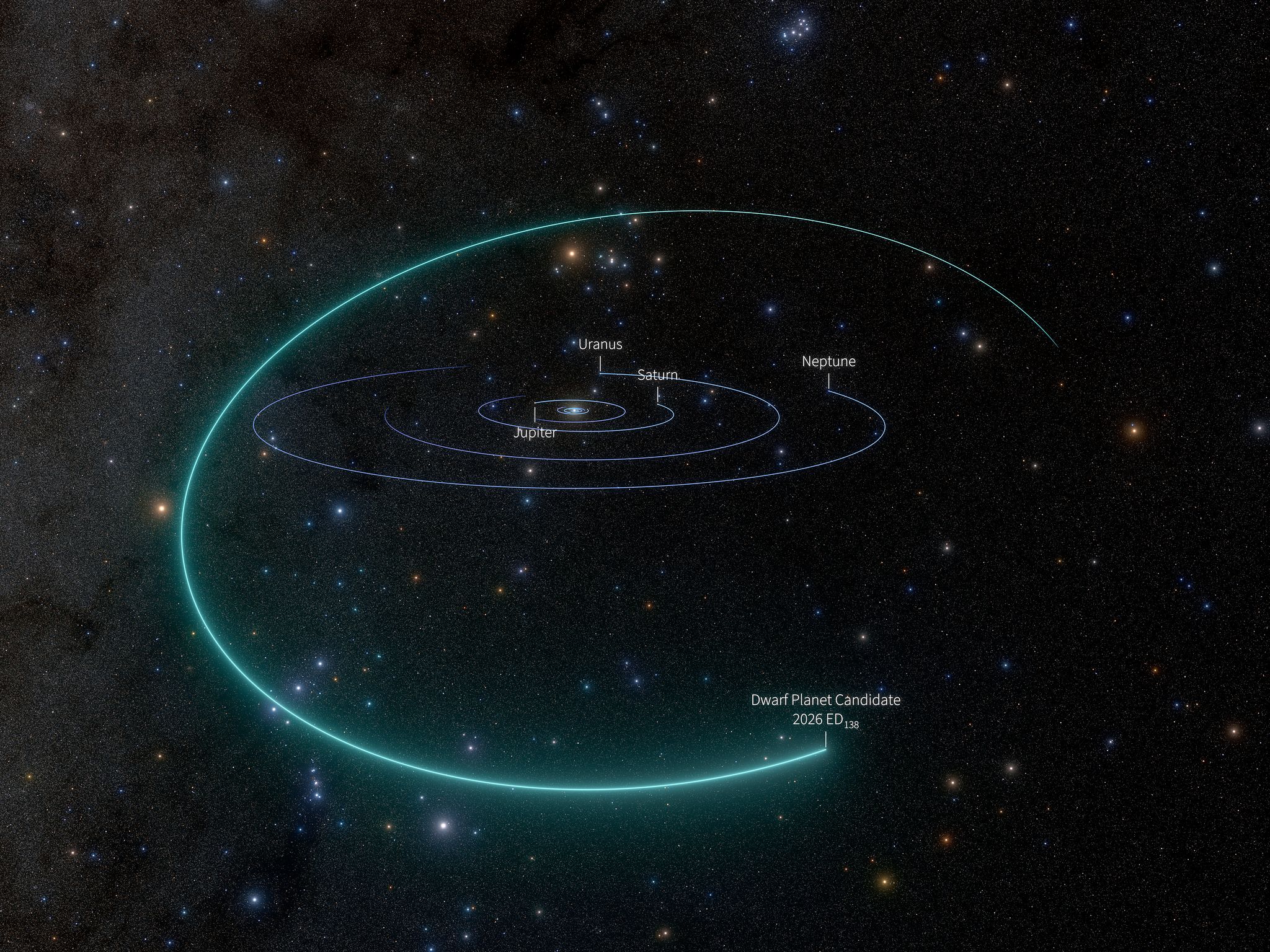 Astronomers Discover a Possible New Dwarf Planet in Our Solar System — Riyadh Technology news